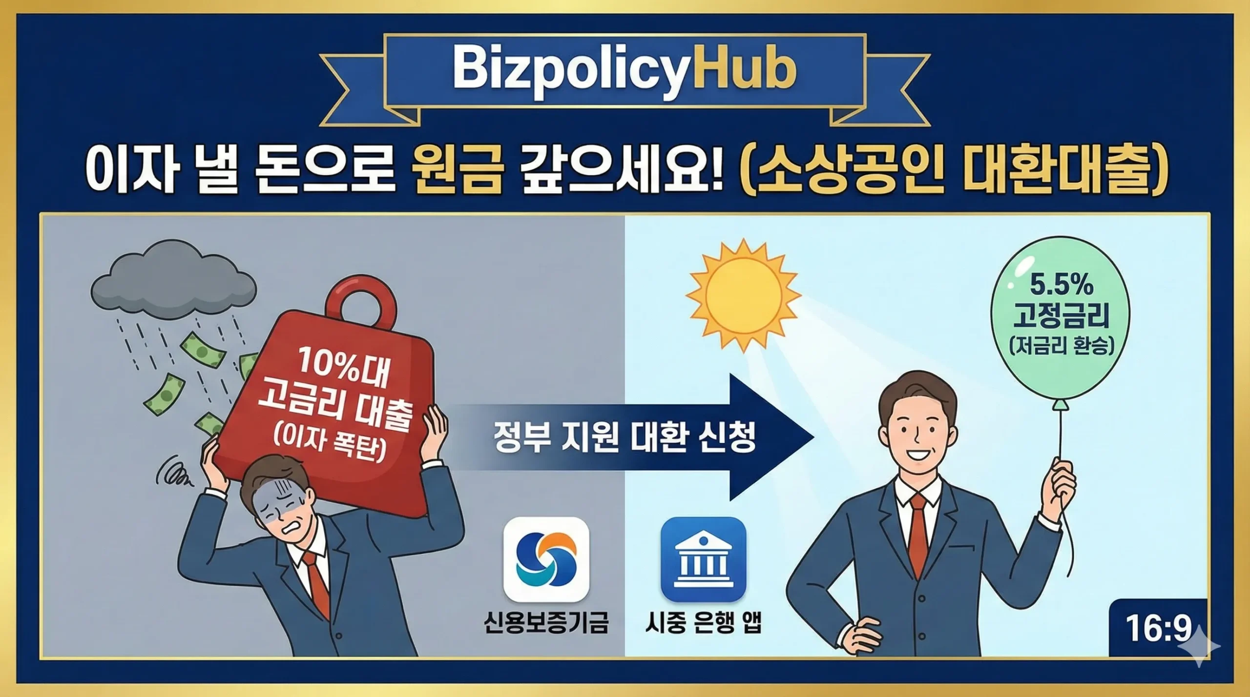 소상공인 대환대출 썸네일