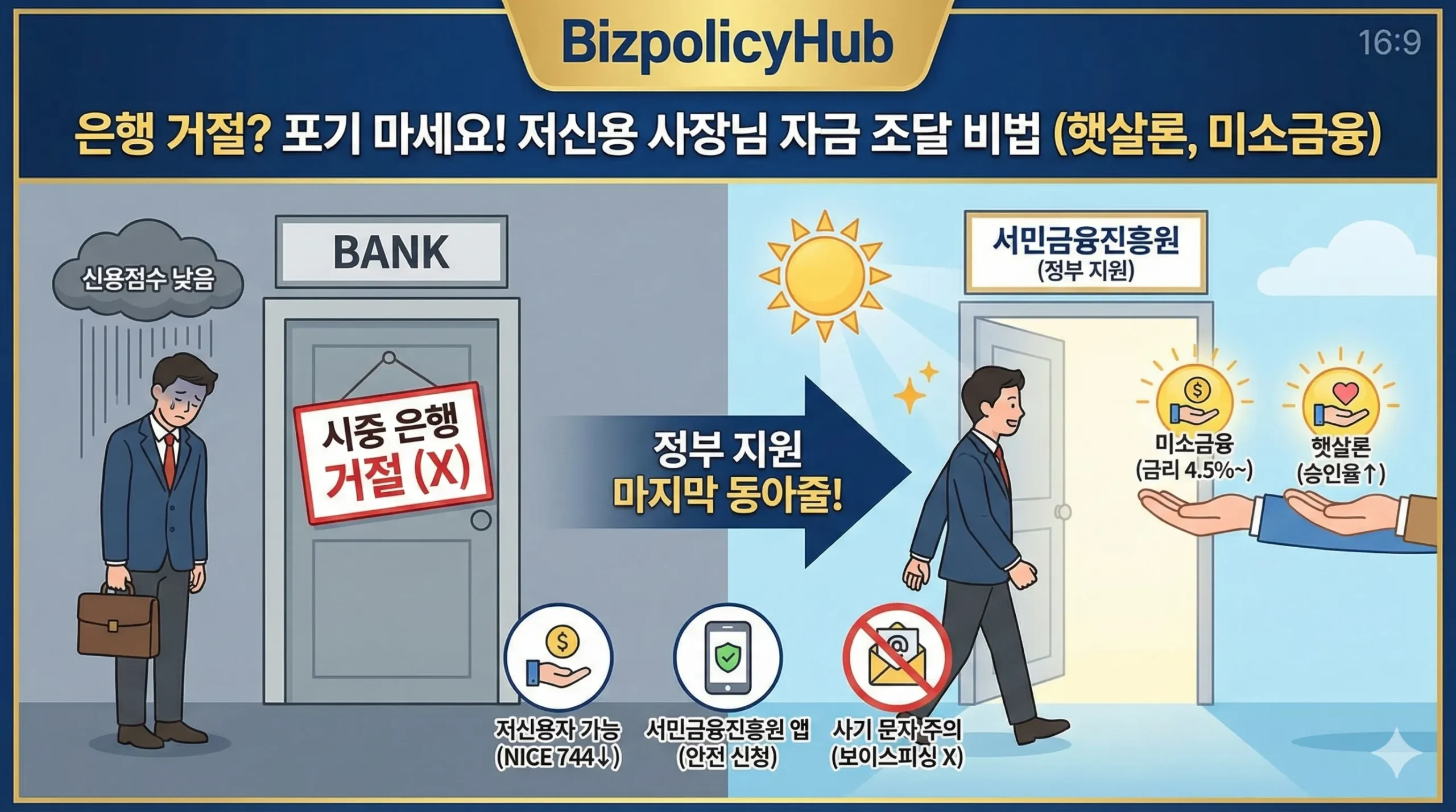 승인공략법 썸네일