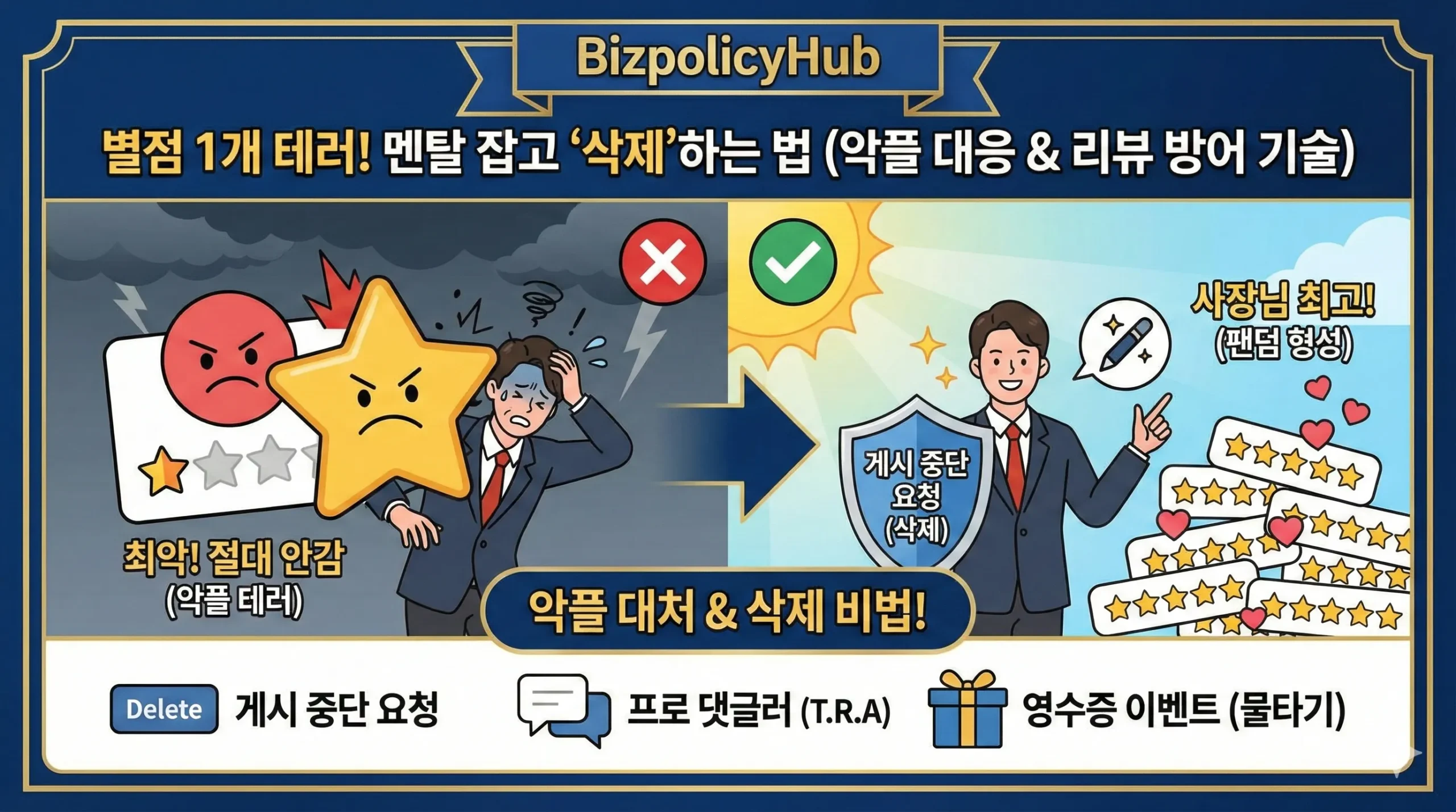 악플 대처 썸네일