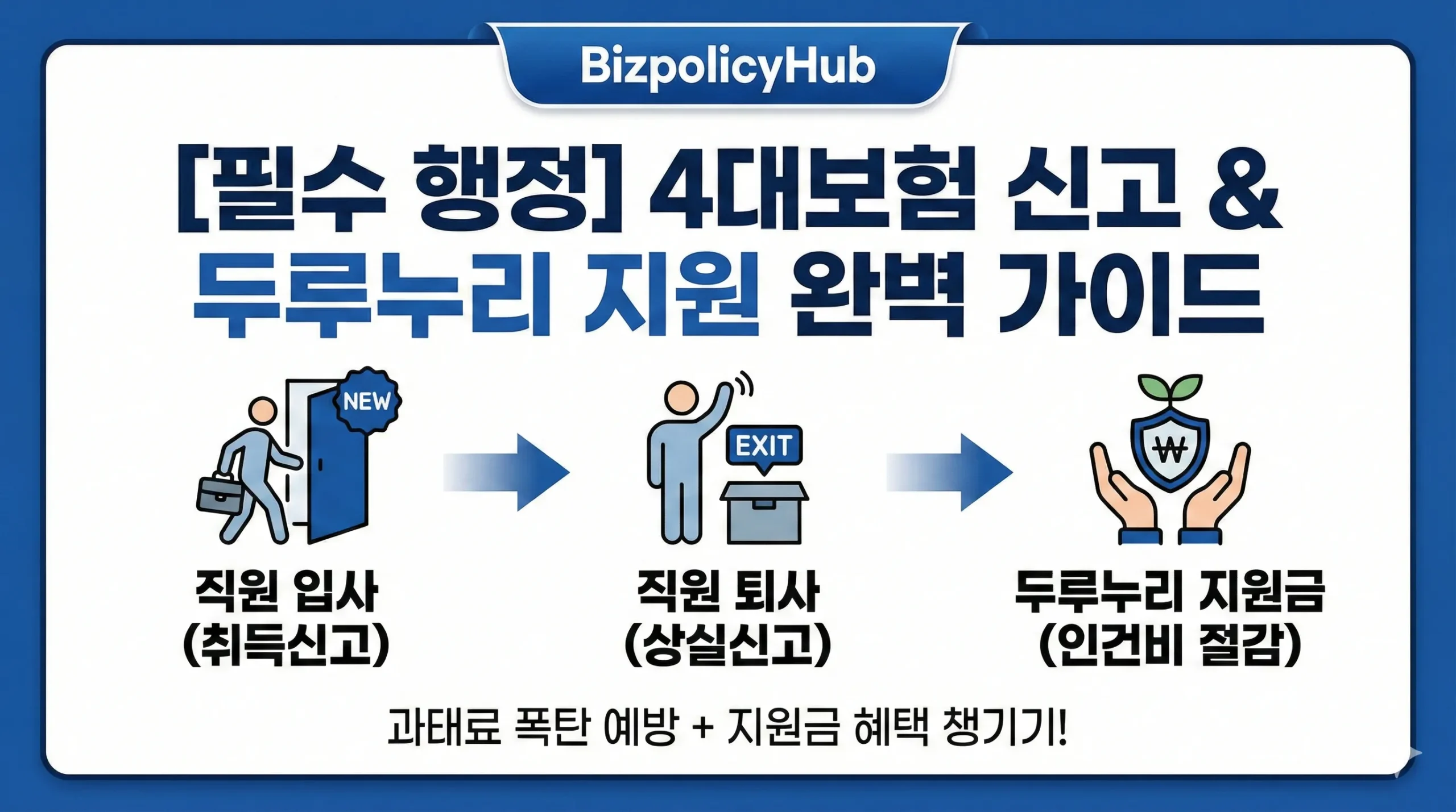 4대보험 썸네일