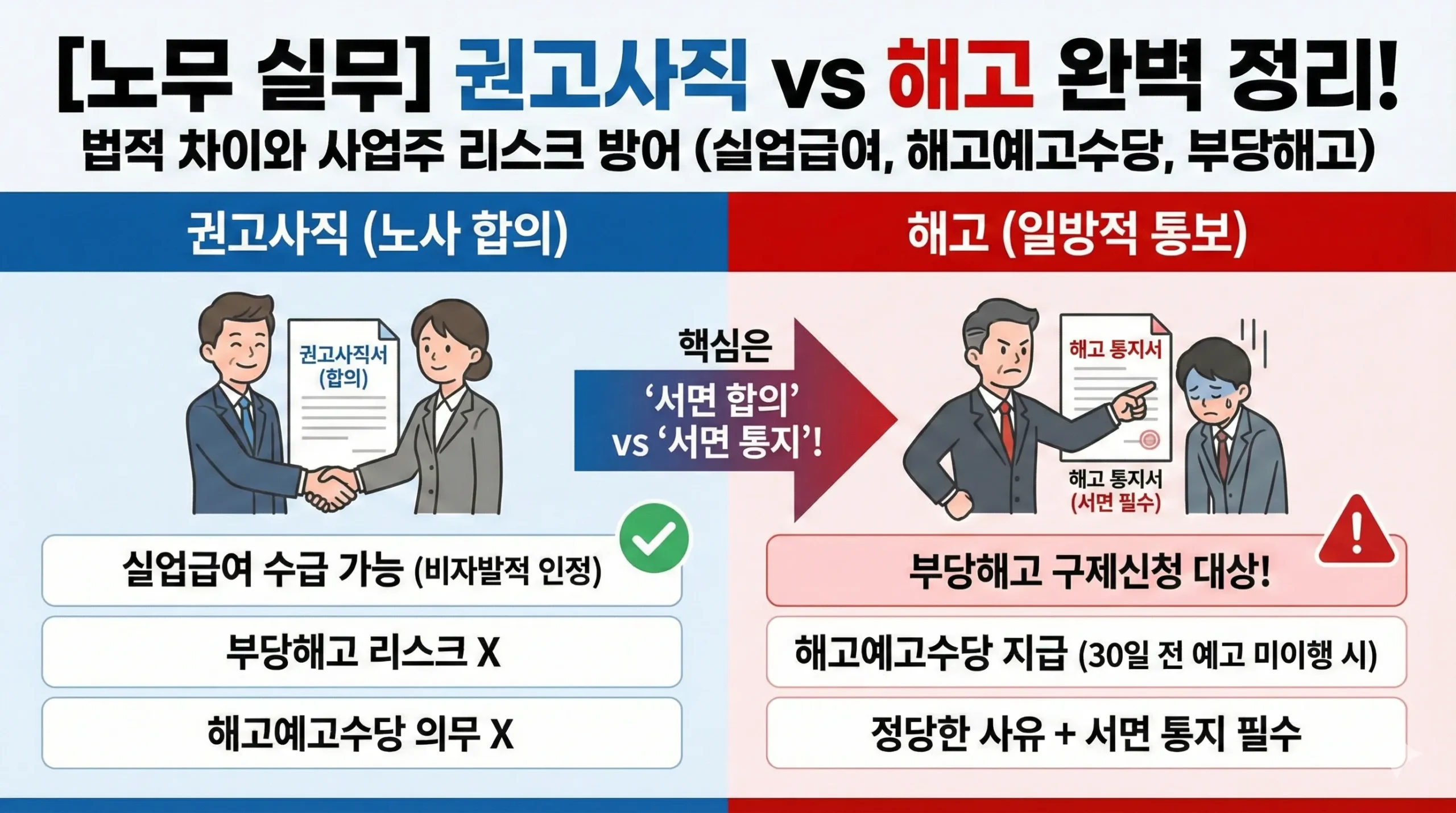 권고사직 썸네일