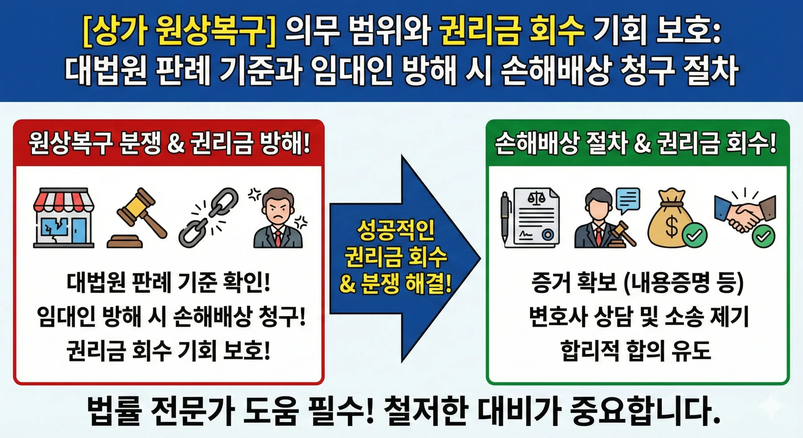 상가 원상복구 썸네일