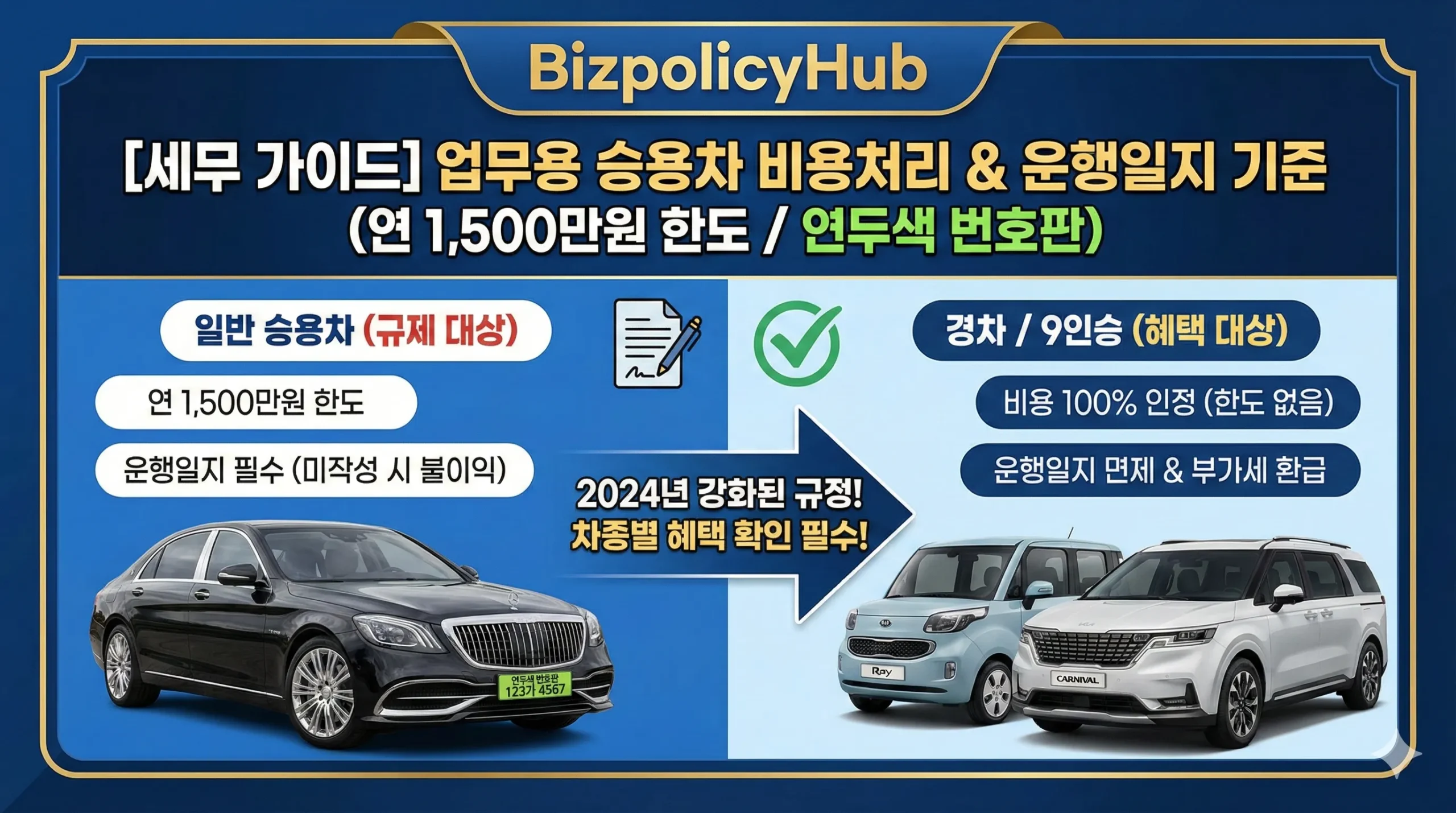 업무용 승용차 썸네일