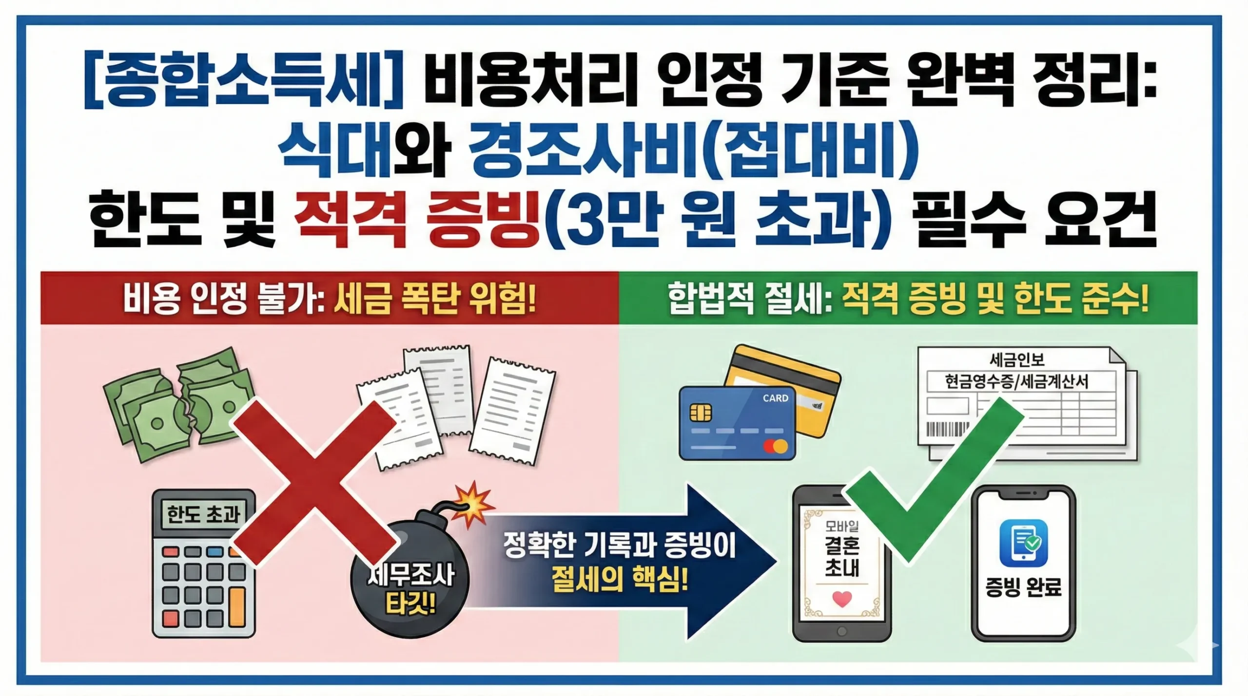 종합소득세 비용처리 썸네일