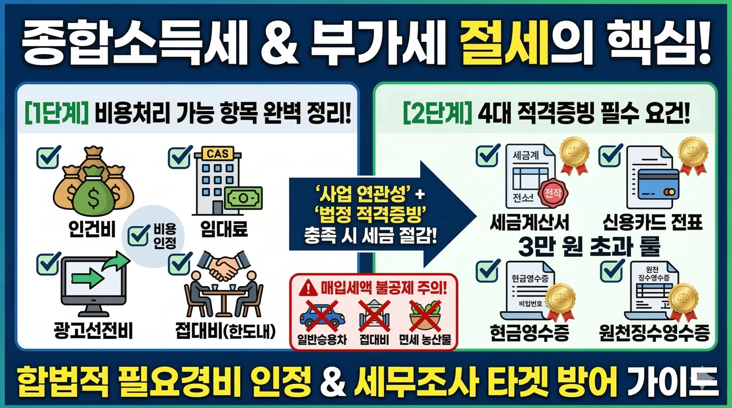 종합소득세 썸네일