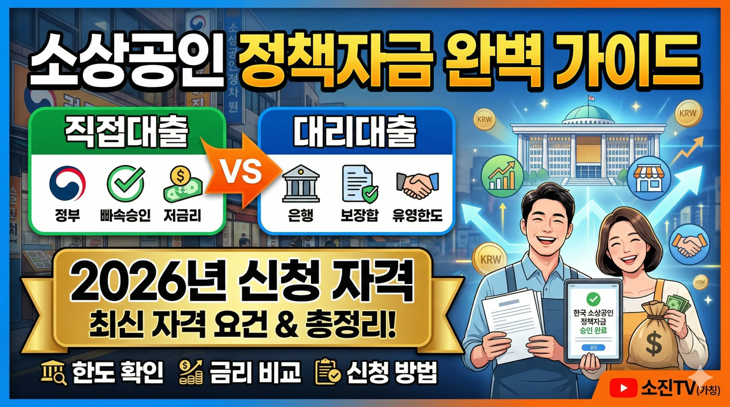 소상공인 정책자금 종류